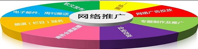 【外贸资讯】电子商务类厦门网站推广成了日益重要的话题