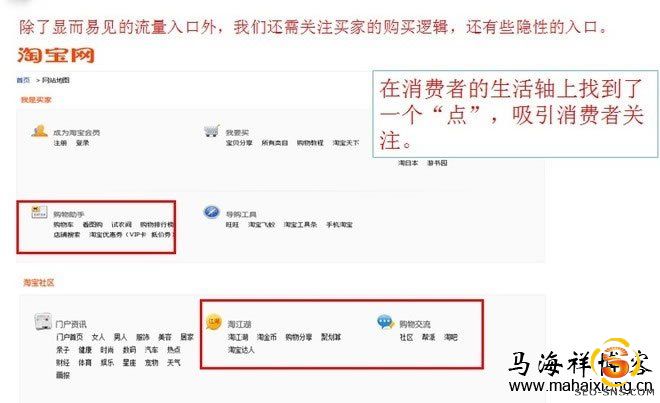 如何快速提高淘宝的流量