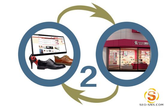 购物O2O模式的发展核心是粉丝服务+本地化-马海祥博客