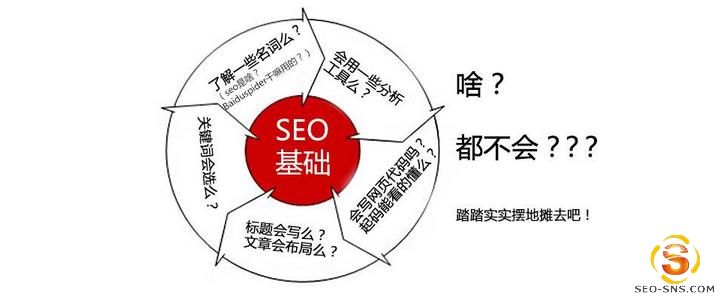 seo基础教程