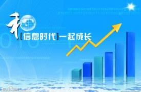 【企业SEO】装饰行业网络营销几种常用方法