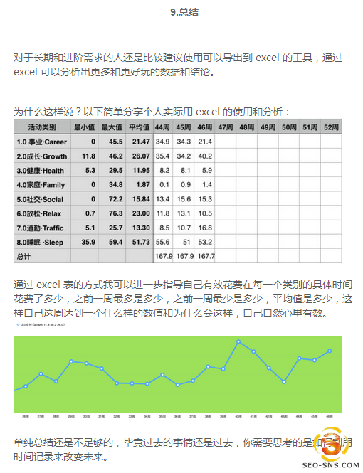 【职场管理】推荐8款时间记录工具