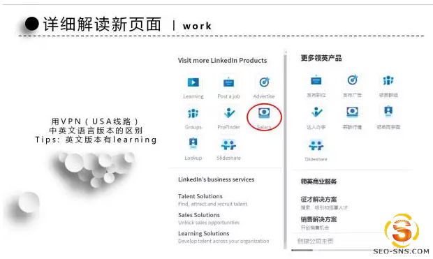 【SNS知识】2017新版领英你必须知道的一些知识