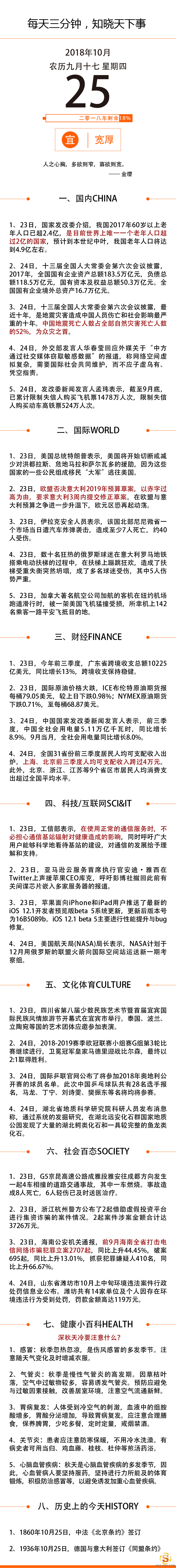 【网络营销顾问】2018年10月25日星期四国内外新闻资讯快报