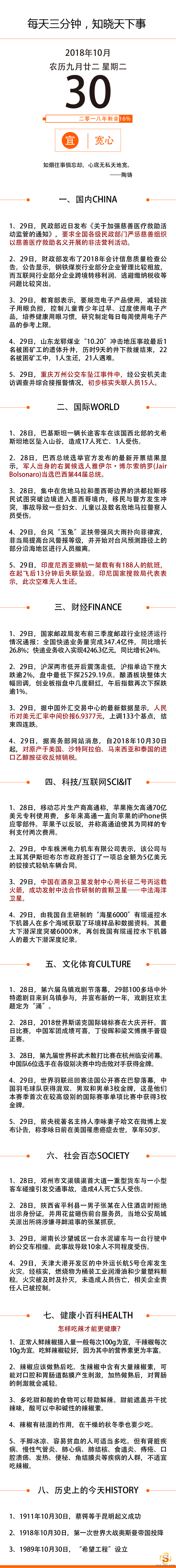 【网络营销顾问】2018年10月30日星期二国内外新闻资讯快报