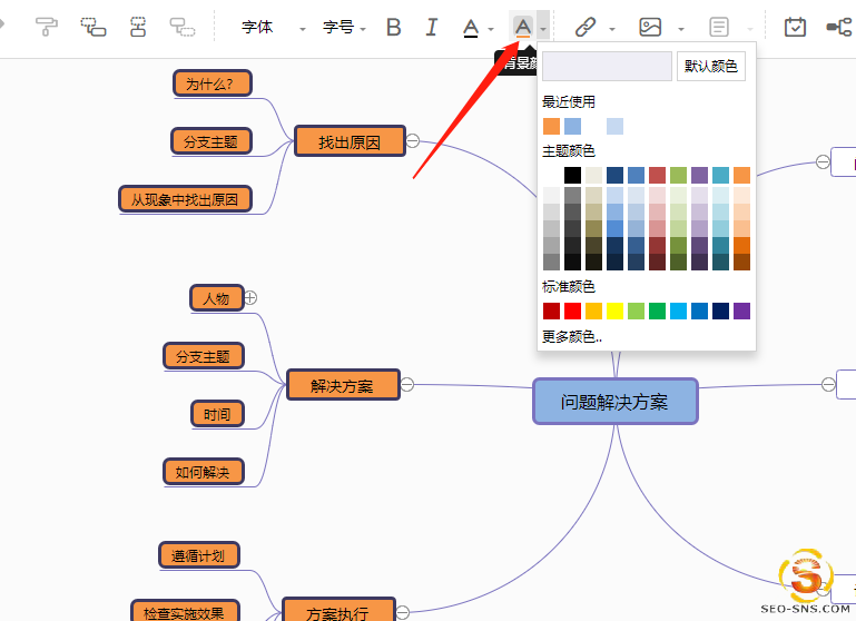 【职场人生】在线思维导图制作教程思维导图工具利器盘点