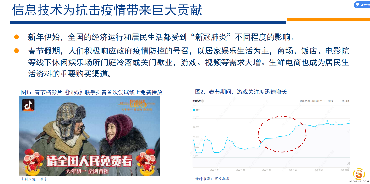 “新基建”系列一:战略地位,方向明确-20200219-安信证券-18页