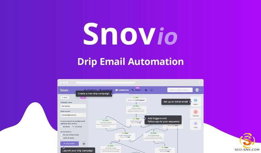 【外贸利器】邮箱精准查询工具-Snovio的价值和操作流程